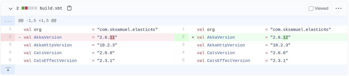 The git diff showing how scala steward updated a specific version